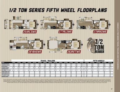 2016 Keystone RV Cougar Half Ton Brochure page 17