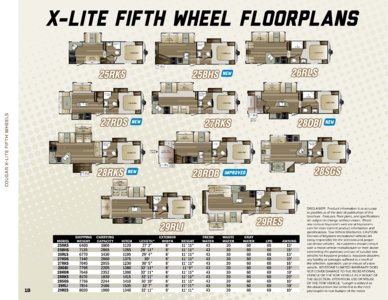 2016 Keystone RV Cougar X Lite Brochure page 18