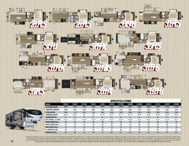 2016 Keystone RV Cougar Brochure page 10