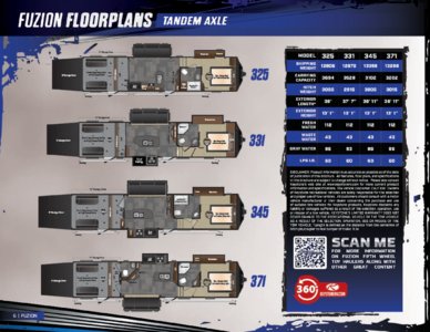 2016 Keystone RV Fuzion Brochure page 6