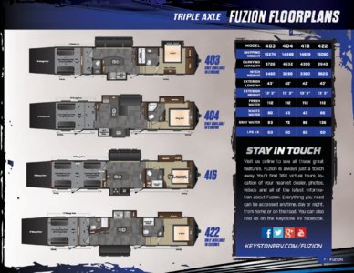 2016 Keystone RV Fuzion Brochure page 7