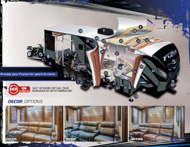 2016 Keystone RV Fuzion Brochure page 13