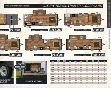 2016 Keystone RV Hideout Western Edition Brochure page 9