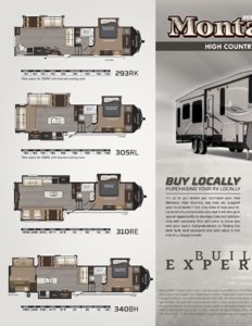 2016 Keystone RV Montana High Country Brochure page 2