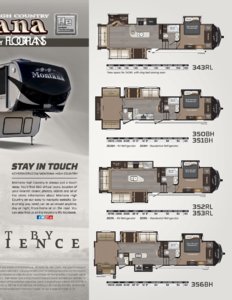 2016 Keystone RV Montana High Country Brochure page 3