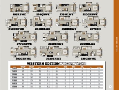 2016 Keystone RV Passport Elite Brochure page 13