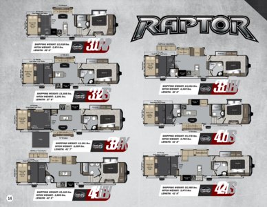 2016 Keystone RV Raptor Brochure page 14