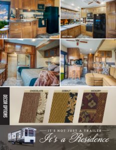 2016 Keystone RV Residence Brochure page 2