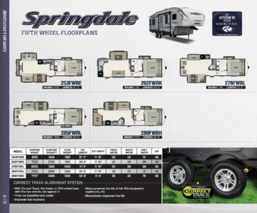 2016 Keystone RV Springdale Western Edition Brochure page 12