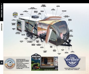 2016 Keystone RV Sprinter Wide Body Brochure page 8