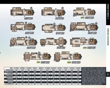 2016 Keystone RV Sprinter Wide Body Brochure page 11