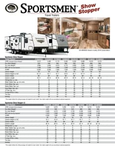 2016 KZ RV Sportsmen Show Stopper Flyer page 1