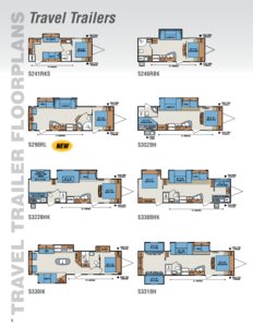 2016 KZ RV Sportsmen Brochure page 8