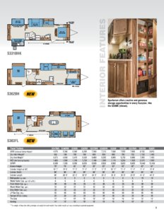 2016 KZ RV Sportsmen Brochure page 9