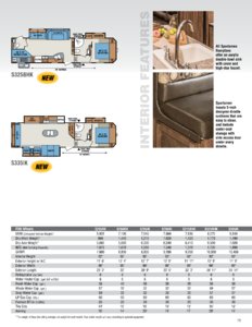 2016 KZ RV Sportsmen Brochure page 11