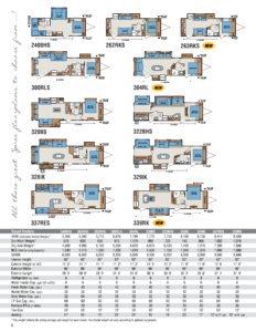 2016 KZ RV Spree Brochure page 6