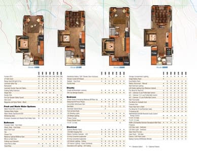 2016 Lance Travel Trailers Brochure page 8