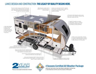 2016 Lance Travel Trailers Brochure page 13