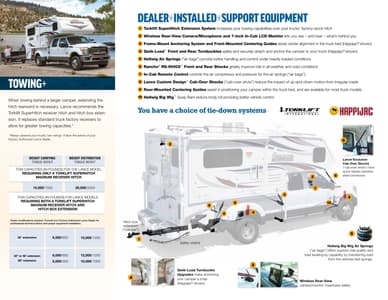 2016 Lance Truck Campers Brochure page 11