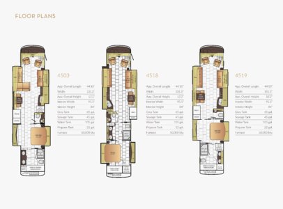 2016 Newmar Mountain Aire Brochure page 21