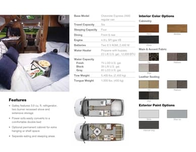 2016 Roadtrek 170 Versatile Brochure page 3