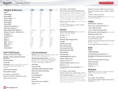 2016 Winnebago Aspect Brochure page 21