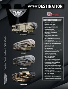 2016 Winnebago Destination Brochure page 1