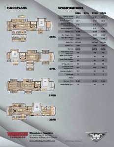 2016 Winnebago Destination Brochure page 2