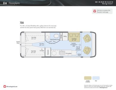 2016 Winnebago Era Brochure page 8