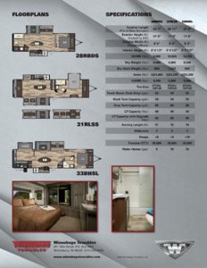 2016 Winnebago Instinct Brochure page 2