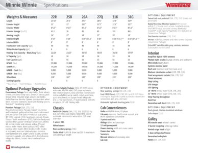 2016 Winnebago Minnie Winnie Brochure page 25