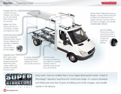 2016 Winnebago Navion Brochure page 10