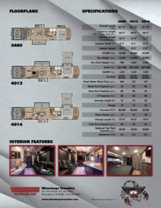 2016 Winnebago Scorpion Brochure page 2