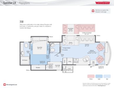 2016 Winnebago Sunstar LX Brochure page 14