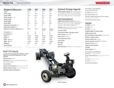 2016 Winnebago Vista LX Brochure page 22