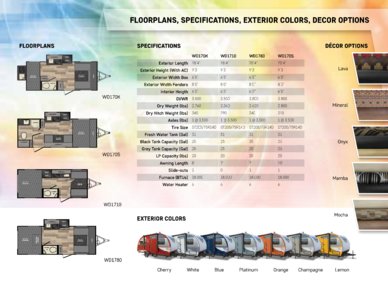 2016 Winnebago Winnie Drop Brochure page 3