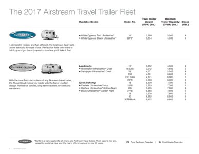 2017 Airstream Travel Trailers Brochure page 6