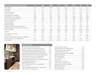 2017 Airstream Travel Trailers Brochure page 36