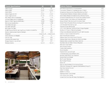 2017 Airstream Travel Trailers Brochure page 52