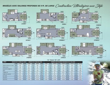 2017 Coachmen Apex French Brochure page 5