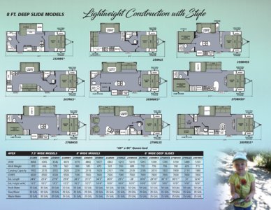 2017 Coachmen Apex Brochure page 5