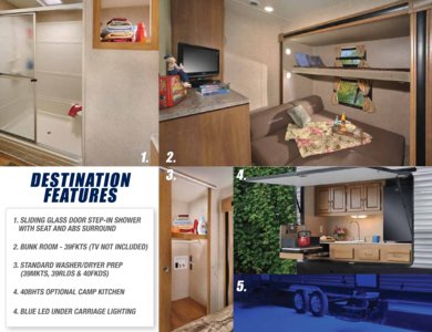 2017 Coachmen Catalina Destination Brochure page 4