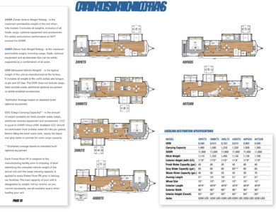 2017 Coachmen Catalina Destination Brochure page 6