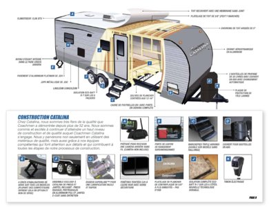 2017 Coachmen Catalina Legacy Edition French Brochure page 9