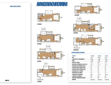 2017 Coachmen Catalina Legacy Edition French Brochure page 14