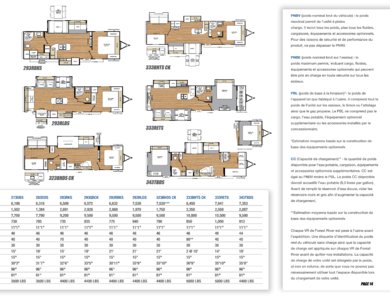 2017 Coachmen Catalina Legacy Edition French Brochure page 15