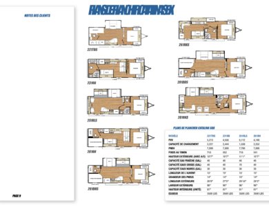 2017 Coachmen Catalina SBX French Brochure page 10