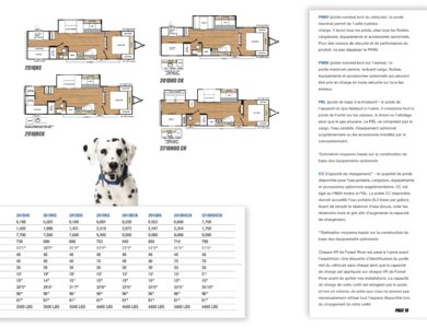 2017 Coachmen Catalina SBX French Brochure page 11