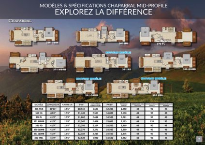 2017 Coachmen Chaparral French Brochure page 7