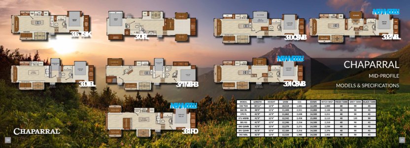 2017 Coachmen Chaparral Brochure page 13